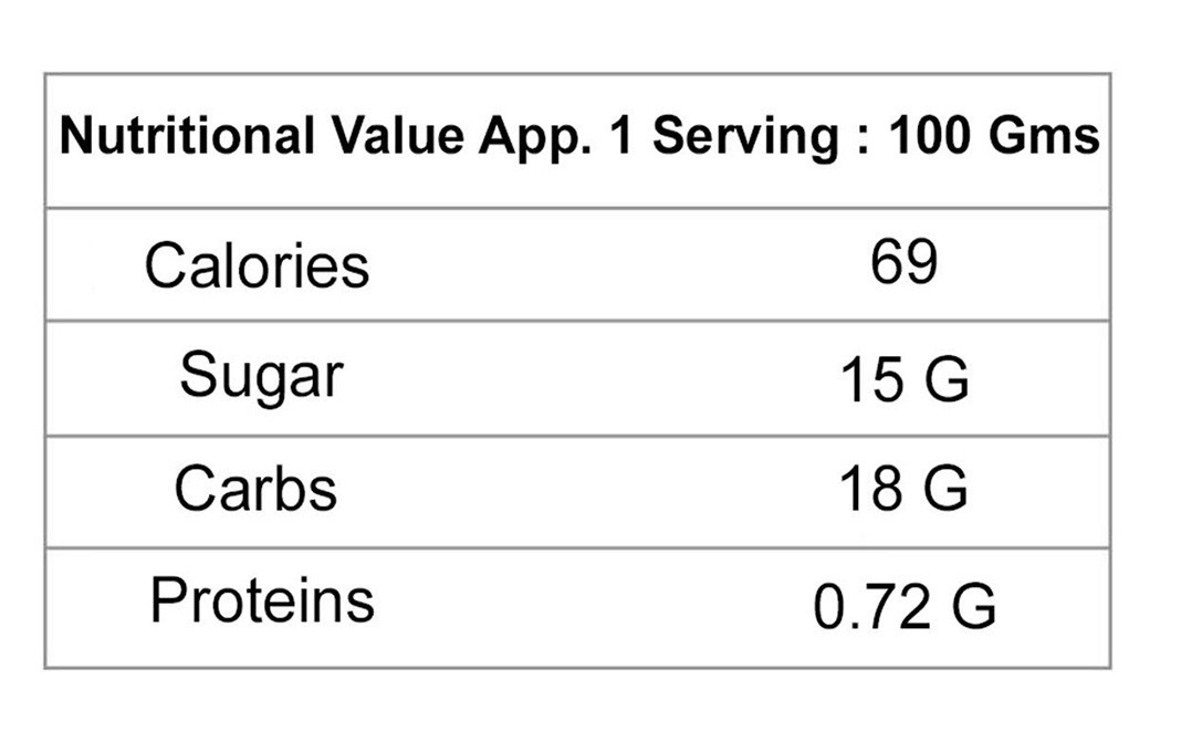 Jayashri's Sweet Grape Pickle    Pack  350 grams
